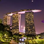 traveling pertama ke luar negeri