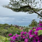 itinerary Yogayakarta